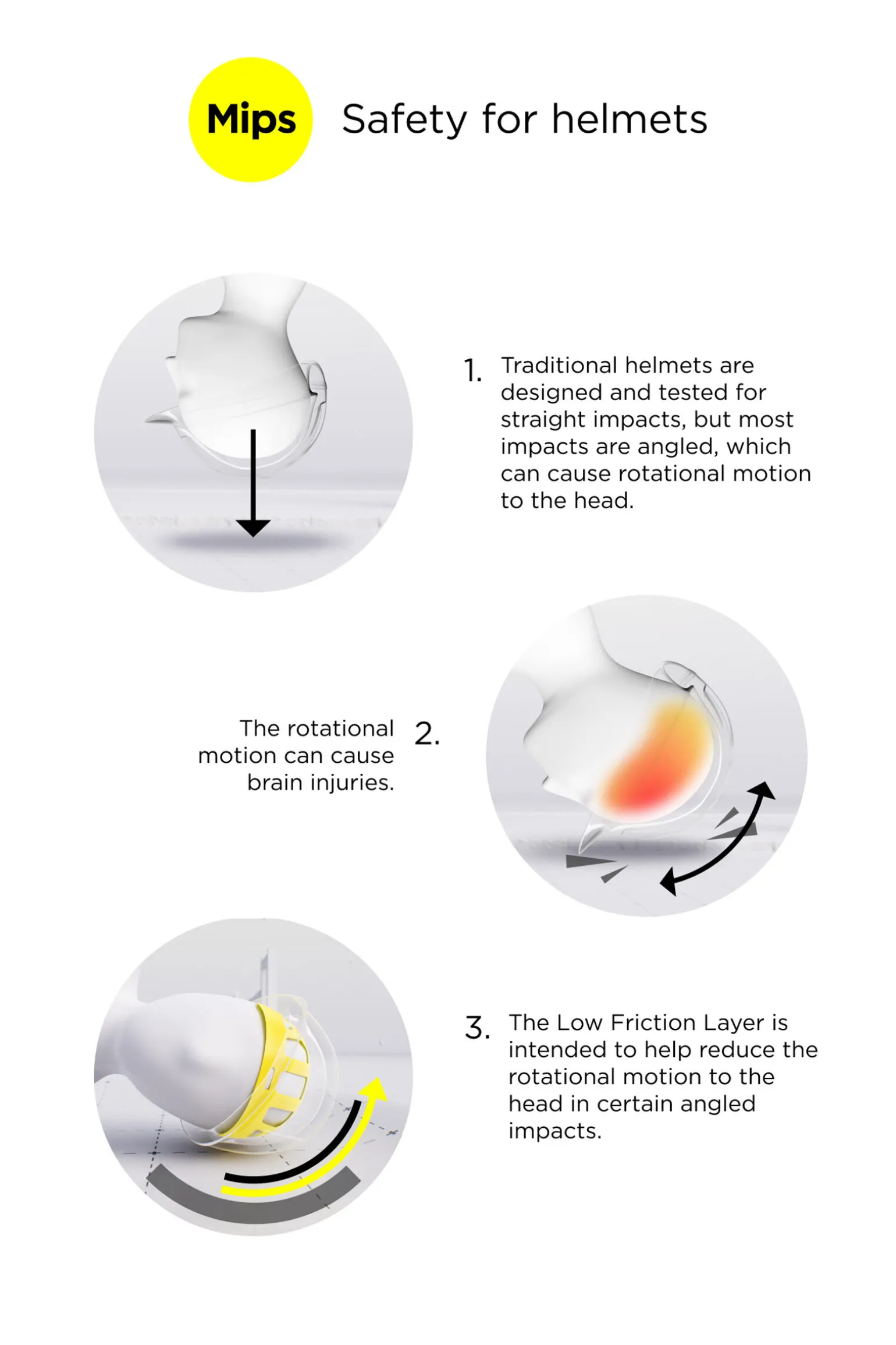 B Vertigo Majoris Mips hjelm med pyntesteiner