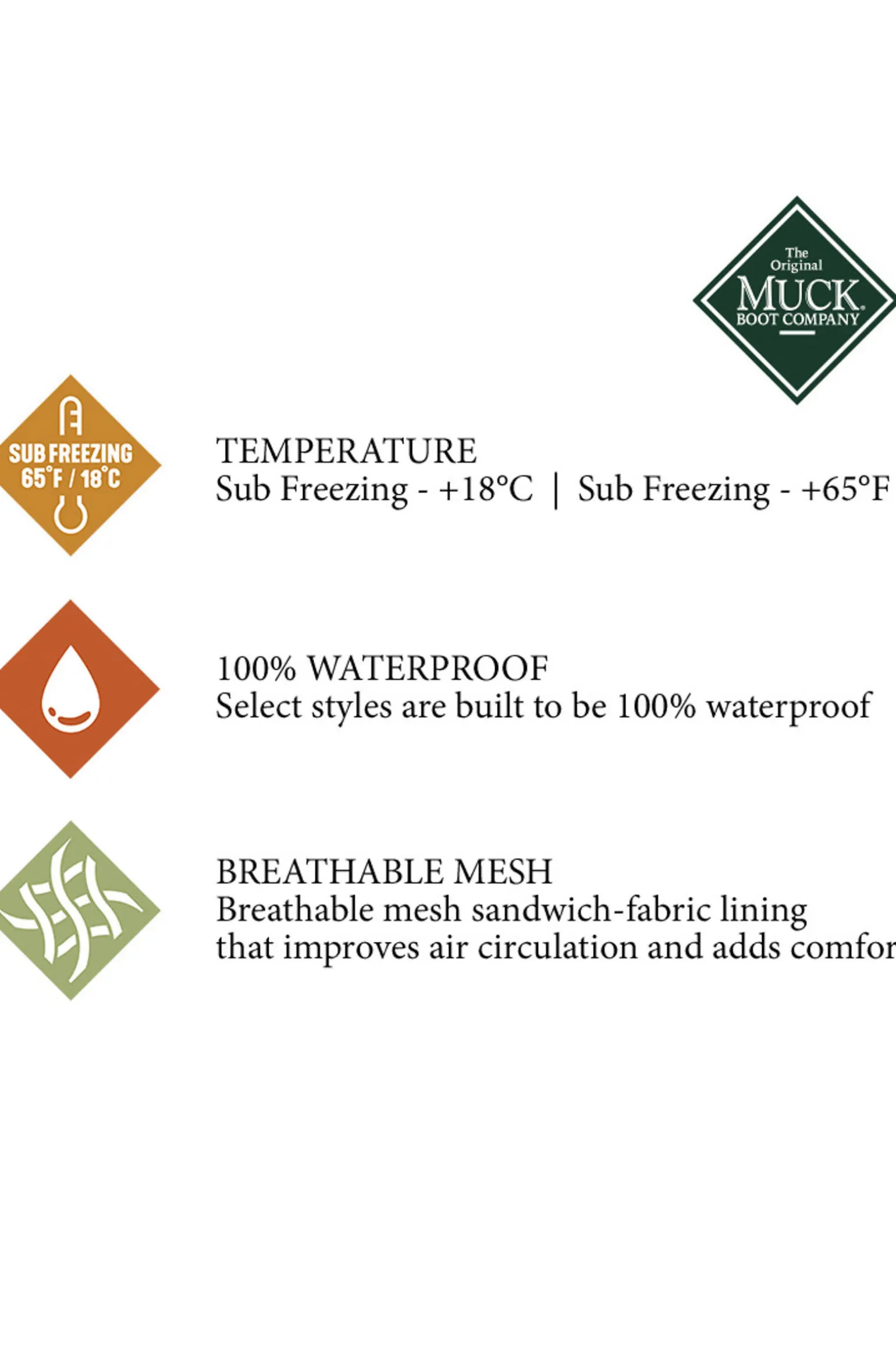 Muck Boot Outscape Lace Up, herresko